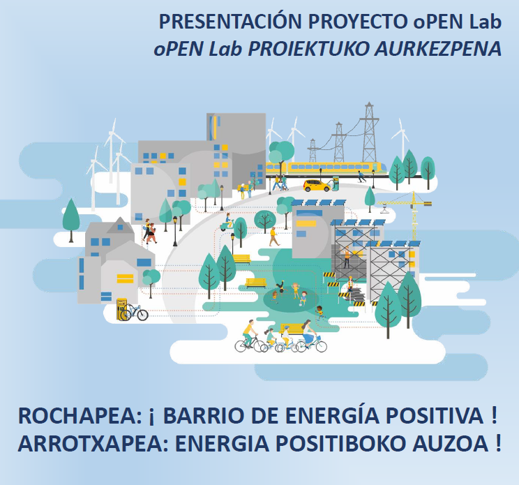 Cómo la Rochapea se convertirá en un distrito positivo de energía verde